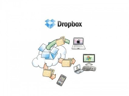 10 outils pour enrichir Dropbox | Geeks | Scoop.it