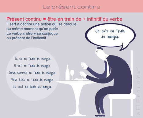 Le présent continu | TICE et langues | Scoop.it