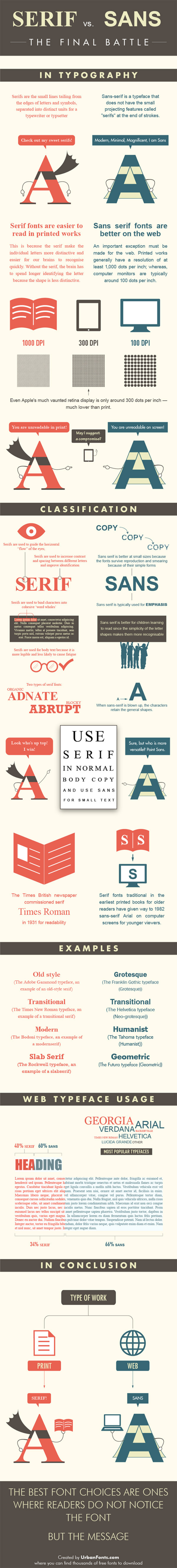 Serif vs Sans: The Final Battle In Typography [Infographic] | WebsiteDesign | Scoop.it
