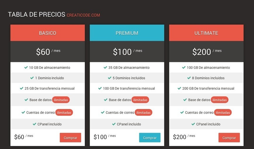 online systems and software verification model checking techniques and tools