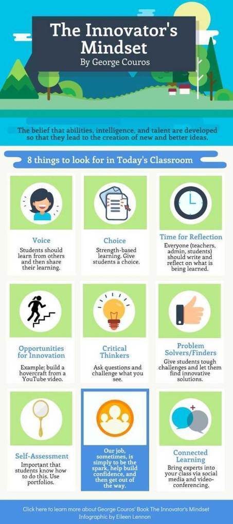 8 Elements Found in Classrooms of Innovative Educators | Learning Futures on I.C.E. - Innovation, Creativity and Entrepreneurship | Scoop.it