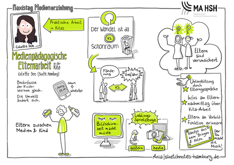 Praxistag: Medienerziehung in Hamburger Kitas | Digitale Medien in Kindergarten und Vorschule | Scoop.it