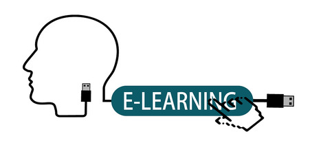 Three types of custom e-learning courses | Creative teaching and learning | Scoop.it