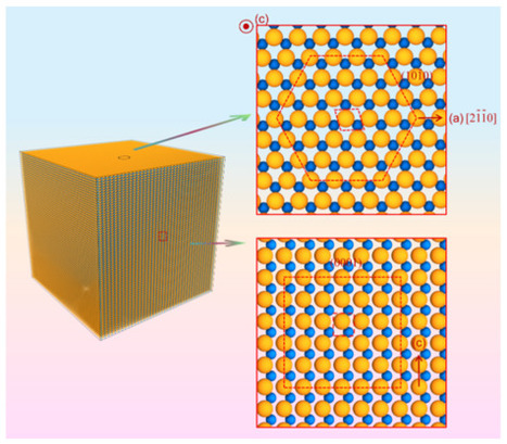 El nitruro de t&aacute;ntalo (TaN) tiene una conductividad t&eacute;rmica r&eacute;cord | Ciencia-F&iacute;sica | Scoop.it