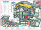 UNM Libraries Exhibition -- Nuclear Engineering Wall Charts | tecno4 | Scoop.it