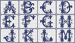 ABC - ABC Sajou la lettre… - ABC Sajou la lettre… - ABC Sajou la lettre… - Alphabet Daisy… - ABC Sajou la lettre… - Alphabet Daisy… - ABC Sajou la lettre… - Elkalin-Broderie machine gratuite-Coutur... | Point de croix | Scoop.it