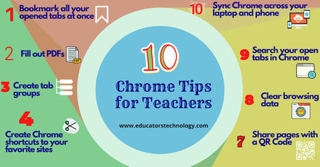 10 Great Chrome Tips for Teachers and Educators (2021) via @educatorstech | Help and Support everybody around the world | Scoop.it
