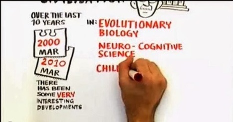 Natural Cures Not Medicine: If You Thought Someone Couldn't Explain Empathy With A Dry Erase Marker, You're Wrong | Peer2Politics | Scoop.it