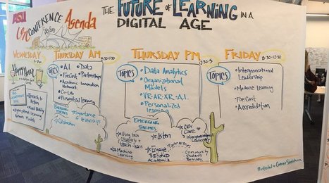 Reflections on the ASU Convening on the Future Learning in the Digital Age | Technology and Learning | Learning Futures on I.C.E. - Innovation, Creativity and Entrepreneurship | Scoop.it