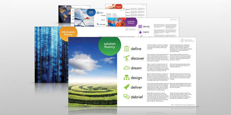 Download the FREE Fluency Posters | General learning capabilities | Scoop.it