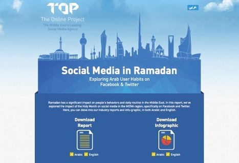 Social Media in Ramadan | The Online Project | The 21st Century | Scoop.it