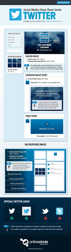 Dimensiones de las imágenes en Twitter | TIC & Educación | Scoop.it