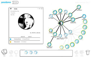 Pearltrees | 21st Century Tools for Teaching-People and Learners | Scoop.it