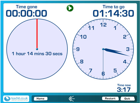 Teachit Timer | 1Uutiset - Lukemisen tähden | Scoop.it