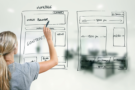 Combien coute un site internet ? | Création d'entreprise et business plan | Scoop.it
