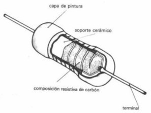 Electrónica | tecno4 | Scoop.it