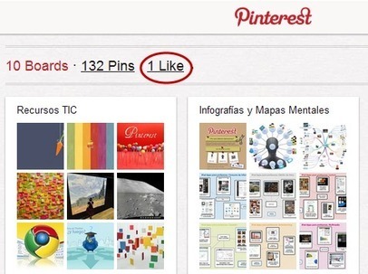 9 trucos para sacar partido a Pinterest en el aula | TIC & Educación | Scoop.it