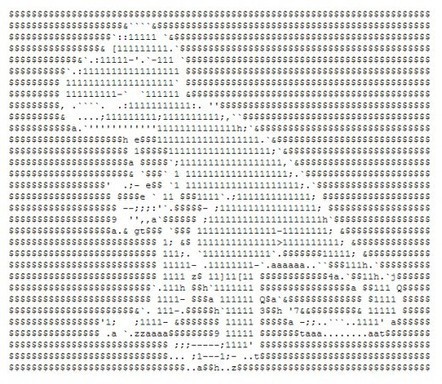 Dinosaurs in ASCII Text Art | Badvertising | S...