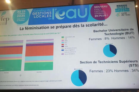 Les tuyaux de France Eau publique pour répondre aux tensions sur les recrutements | Emploi, formation & insertion | Scoop.it