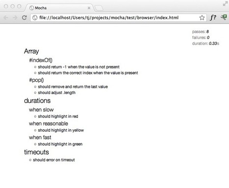 Mocha - the fun, simple, flexible JavaScript test framework | nodeJS and Web APIs | Scoop.it