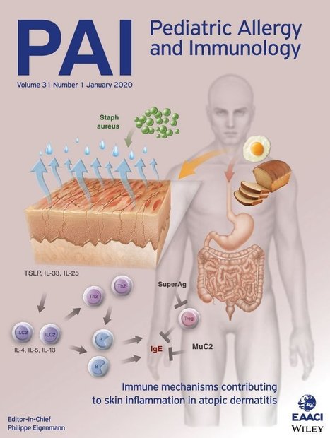 Risk of childhood wheeze and asthma after respiratory syncytial virus infection in full‐term infants - Mejias - 2020 - Pediatric Allergy and Immunology | Allergy (and clinical immunology) | Scoop.it