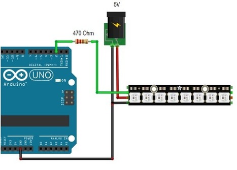 NeoPixel: cadenas de Leds RGB controlables individualmente (WS2812B) | tecno4 | Scoop.it