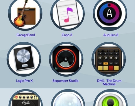12 Good Mac Apps for Music Teachers | iPads, MakerEd and More  in Education | Scoop.it