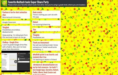How to Use Padlet: A Fantastic Tool for Teaching | Soup for thought | Scoop.it