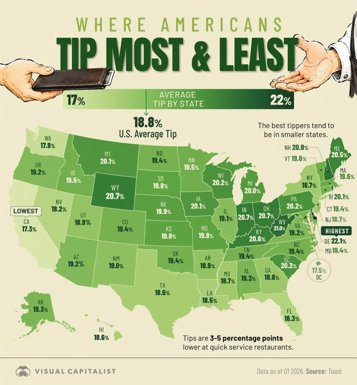 Where Americans Still Tip 20% (and Where They Don&rsquo;t) | Wealth Management Report - Living Your Dreams | Scoop.it