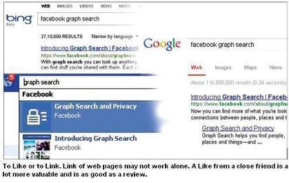PCQuest : Tech and Trends : Can Facebook Graph Search Evolve Into a Google Search Killer? | random computing | Scoop.it