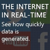 The Internet in Real-Time | 4D Pipeline Visualizing Reality Blog - trends & breaking news in 3D Visualization, Metaverse, AI,Virtual Reality, Augmented Reality, and eXtended Reality. | Scoop.it