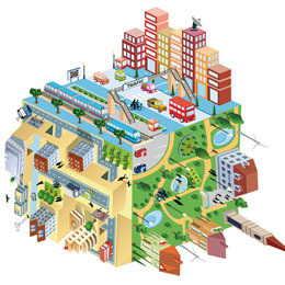 La ville intelligente, une big mother en puissance? | IATU - Aménagement du territoire - Urbanisme - Paysage | Scoop.it