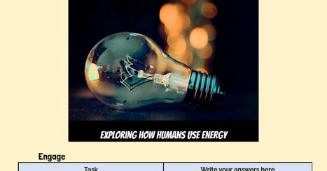 2b-Human Energy Use and Conservation HyperDoc - Google Docs | Homeschooling High School | Scoop.it