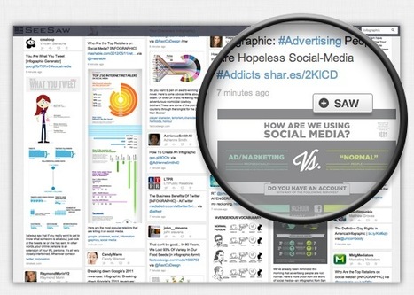 Discover, Collect and Share Real-Time News On Any Topic with SeeSaw | digital marketing strategy | Scoop.it