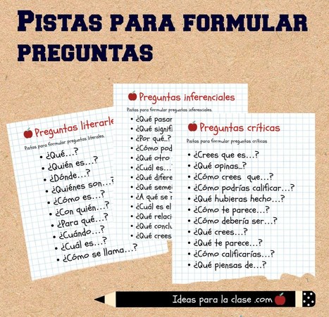Pistas para formular preguntas: literales, inferenciales y cr&iacute;ticas | Bibliotecas, bibliotecarios y otros bichos | Scoop.it