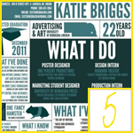 Stand Out with a Creative Graphic Résumé | Teaching Business Communication and Employment | Scoop.it