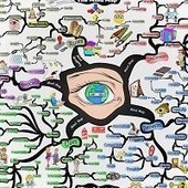Mind Mapping for the Project Manager | Devops for Growth | Scoop.it