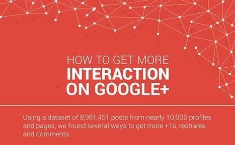 Chiffres de l'engagement sur les posts partagés sur Google+ | Time to Learn | Scoop.it
