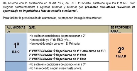 Selección de alumnos/as para los P.M.A.R. | Recursos para la orientación educativa | Scoop.it