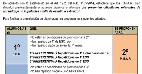 Selección de alumnos/as para los P.M.A.R. | Recursos para la orientación educativa | Scoop.it