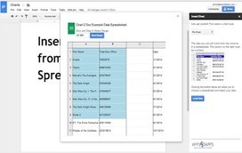 The Best Google Drive Add-ons for Creating Flowcharts and Diagrams via @Medkh9 | iGeneration - 21st Century Education (Pedagogy & Digital Innovation) | Scoop.it