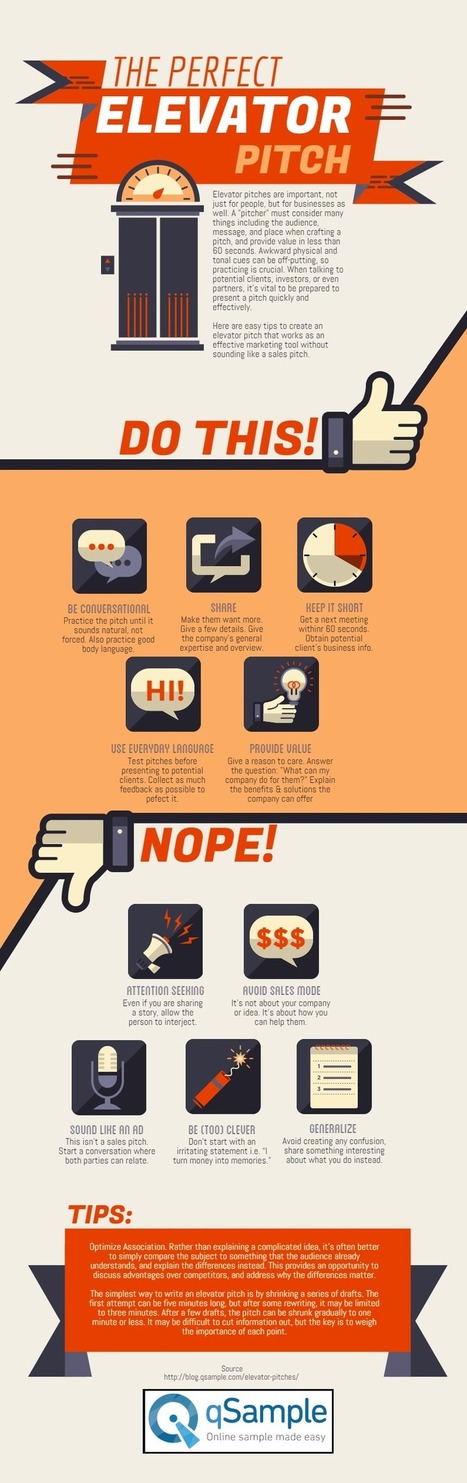 The Perfect Elevator Pitch #infographic | digital marketing strategy | Scoop.it