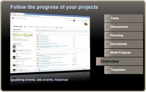 Planzone: Collaborative Multi Project Management Tool | Tools, Tips for Business | Scoop.it