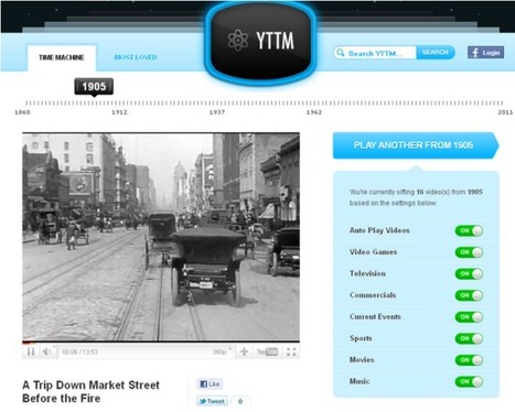 L'appli web de la semaine: YouTube Time Machine | Onsoftware | Montage vidéo pour ma petite soeur | Scoop.it