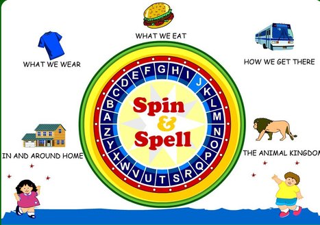SpinandSpell.com | EFL SMARTblog for kids | Scoop.it