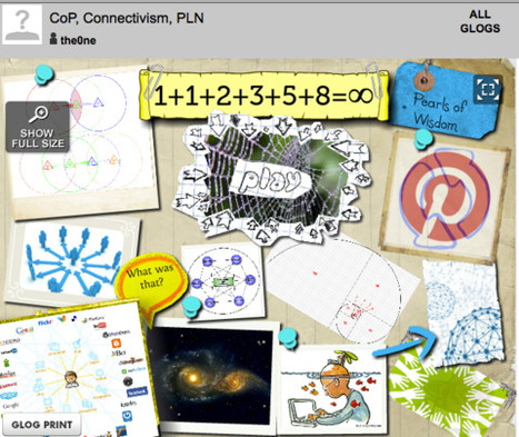 CoP, Connectivism, PLN | Publish with Glogster! | Digital Delights | Scoop.it