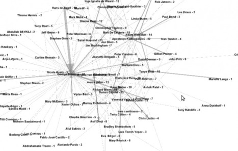 Lak11 Week 3 and 4 (and 5): Semantic Web, Tools and Corporate Use of Analytics &laquo; Hans de Zwart: Technology as a Solution&hellip; | Web 3.0 | Scoop.it