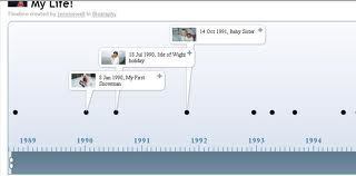 Timetoast, cr&eacute;er des frises chronologiques | -th&eacute;caires | Espace num&eacute;rique et autoformation | Scoop.it