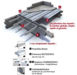 Isolation : solution globale pour plancher bas | Build Green, pour un habitat écologique | Scoop.it