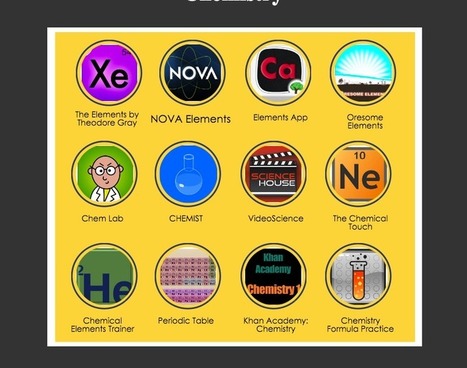40+ Good iPad Science Apps for Middle School Students curated by Educators' Tech | iGeneration - 21st Century Education (Pedagogy & Digital Innovation) | Scoop.it